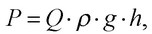 Турбина Пельтона - формула