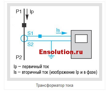 Основные характеристики трансформатора тока - 1
