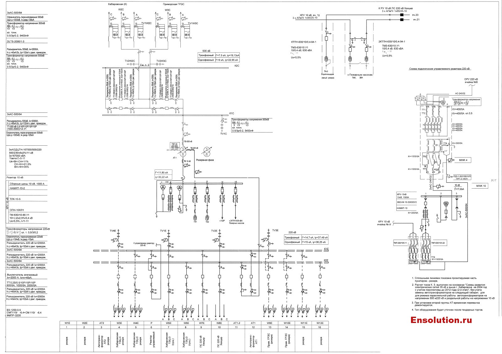Главная электрическая схема подстанции